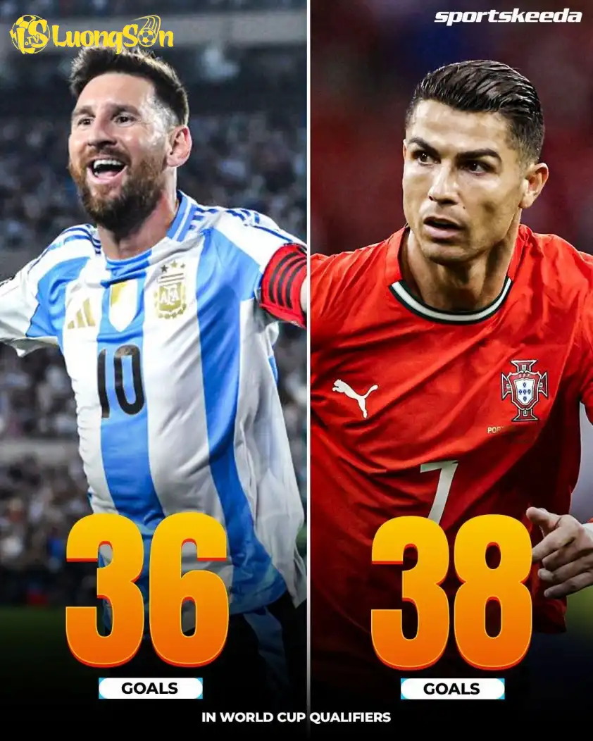 Ronaldo đã vượt qua Messi để trở thành cầu thủ ghi nhiều bàn thắng thứ 2 mọi thời đại ở Vòng loại World Cup (Ảnh: Sportskeeda). Ronaldo đã vượt qua Messi để trở thành cầu thủ ghi nhiều bàn thắng thứ 2 mọi thời đại ở Vòng loại World Cup (Ảnh: Sportskeeda).