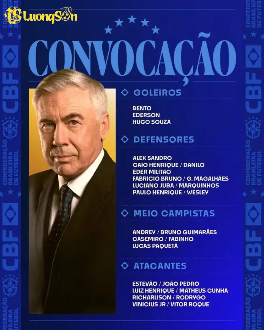 Danh sách triệu tập ĐT Brazil trong đợt FIFA Days tháng 11. (Ảnh CBF) Danh sách triệu tập ĐT Brazil trong đợt FIFA Days tháng 11.